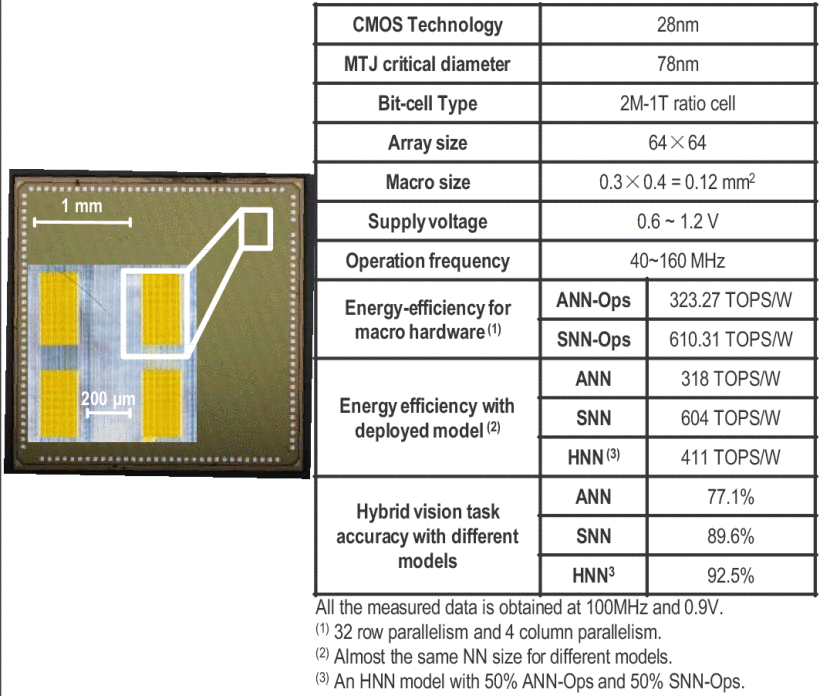 11577277-fig-11-source-large.gif